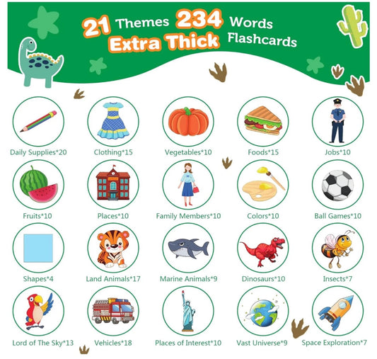 Tarjetas Flash Parlantes para Niños Pequeños, Juguetes de Terapia del Habla de Dinosaurio en Color Verde